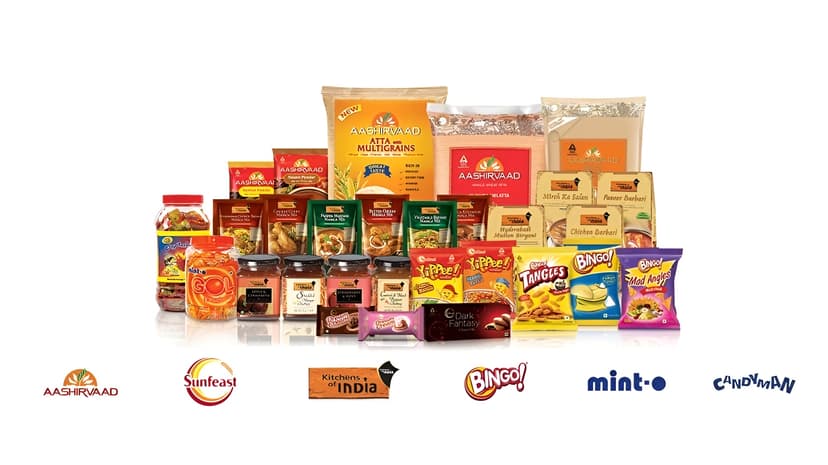 ITC Products